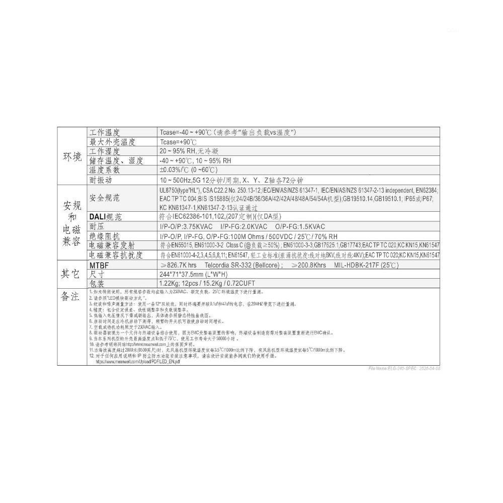 『聯騰．堃喬』明緯 36V/6.66A ELG-240-36B-3Y LED 照明專用 恆流恆壓型 電源供應器 IP67-細節圖4