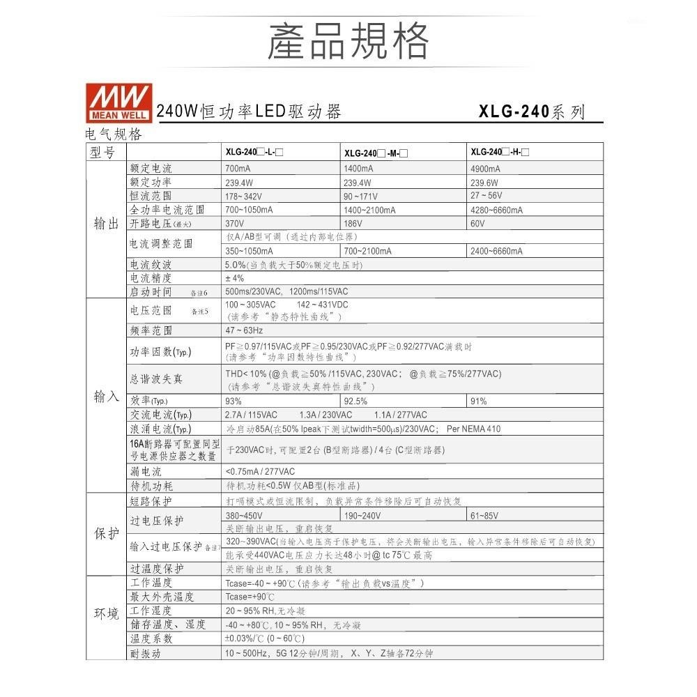 聯騰．MW明緯 XLG-240 系列 IP67 室內外 LED 照明專用 恆功率 電源供應器 多規格賣場-細節圖4