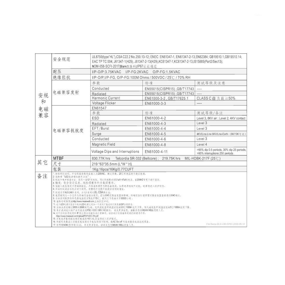 聯騰．MW明緯 XLG-240 系列 IP67 室內外 LED 照明專用 恆功率 電源供應器 多規格賣場-細節圖5