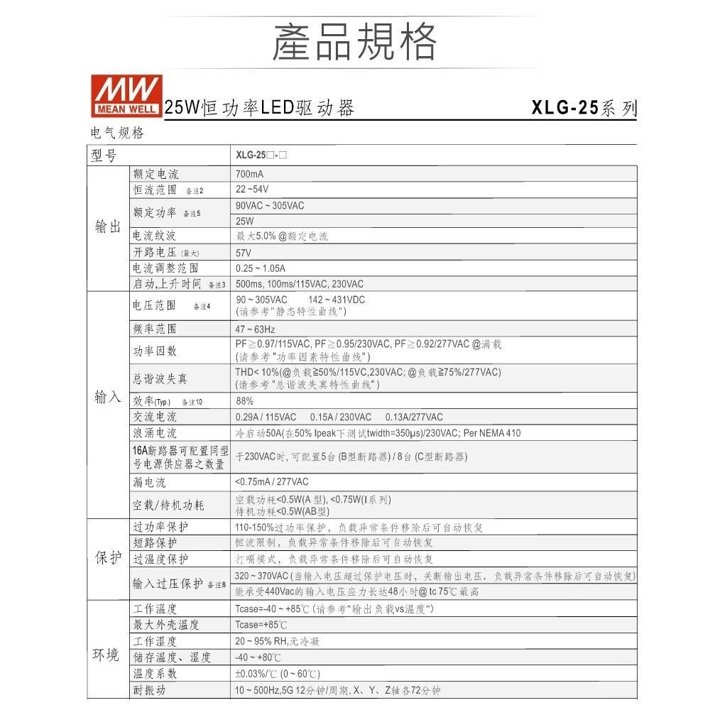 聯騰．明緯 22~54V / 700mA XLG-25-A 室內外 LED 專用 恆功率 電源供應器 IP67-細節圖3
