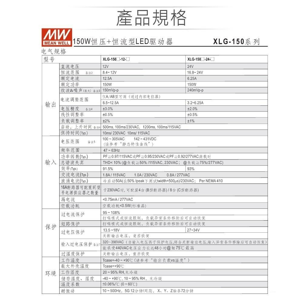 聯騰．MW明緯 XLG-150 系列 室內外 LED 照明專用 恆功率 電源供應器 IP67 多規格賣場-細節圖4