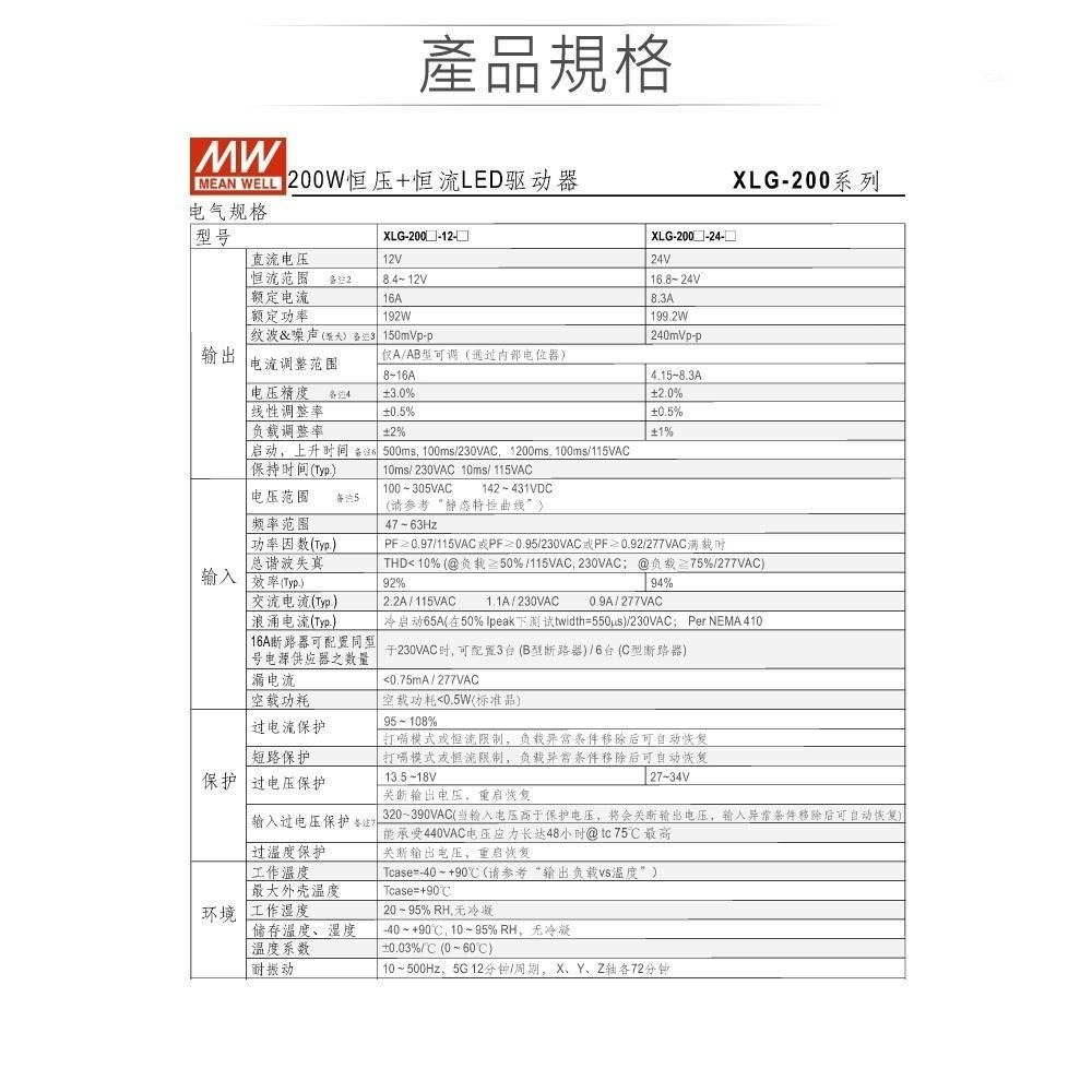 聯騰．MW明緯 XLG-200 系列 IP67 室內外 LED 照明專用 恆功率 電源供應器 多規格賣場-細節圖3