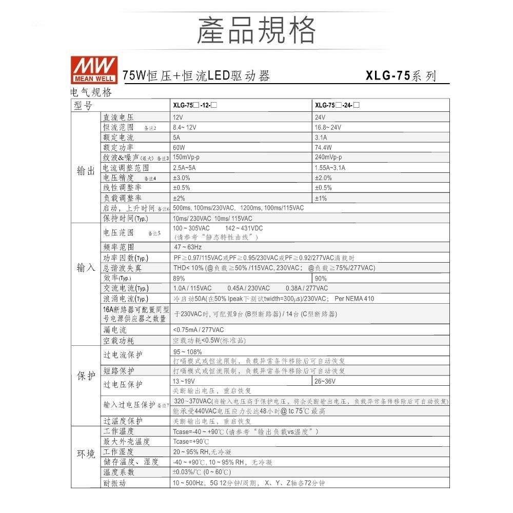 聯騰．MW明緯 XLG-75 系列 室內外 LED 照明專用 恆功率 電源供應器 IP67 賣場內多種規格可選購-細節圖4