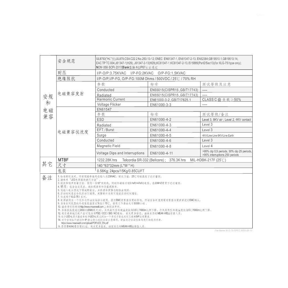 聯騰．MW明緯 XLG-75 系列 室內外 LED 照明專用 恆功率 電源供應器 IP67 賣場內多種規格可選購-細節圖5