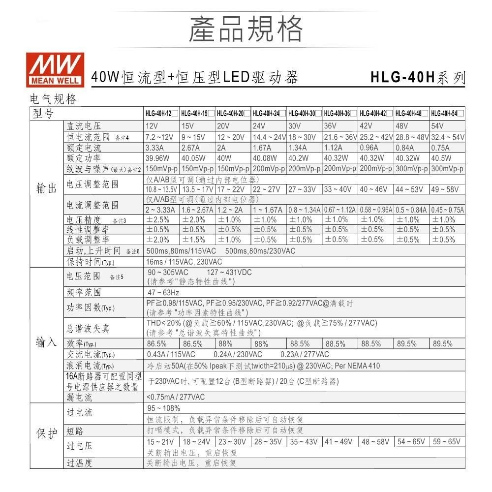 聯騰．MW 明緯  HLG-40H -12B HLG-40H-30 LED 室內外 照明專用 電源變壓器-細節圖3
