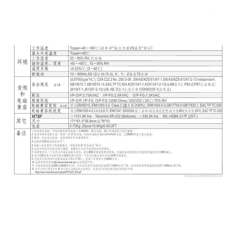 聯騰．MW 明緯  HLG-40H -12B HLG-40H-30 LED 室內外 照明專用 電源變壓器-細節圖4