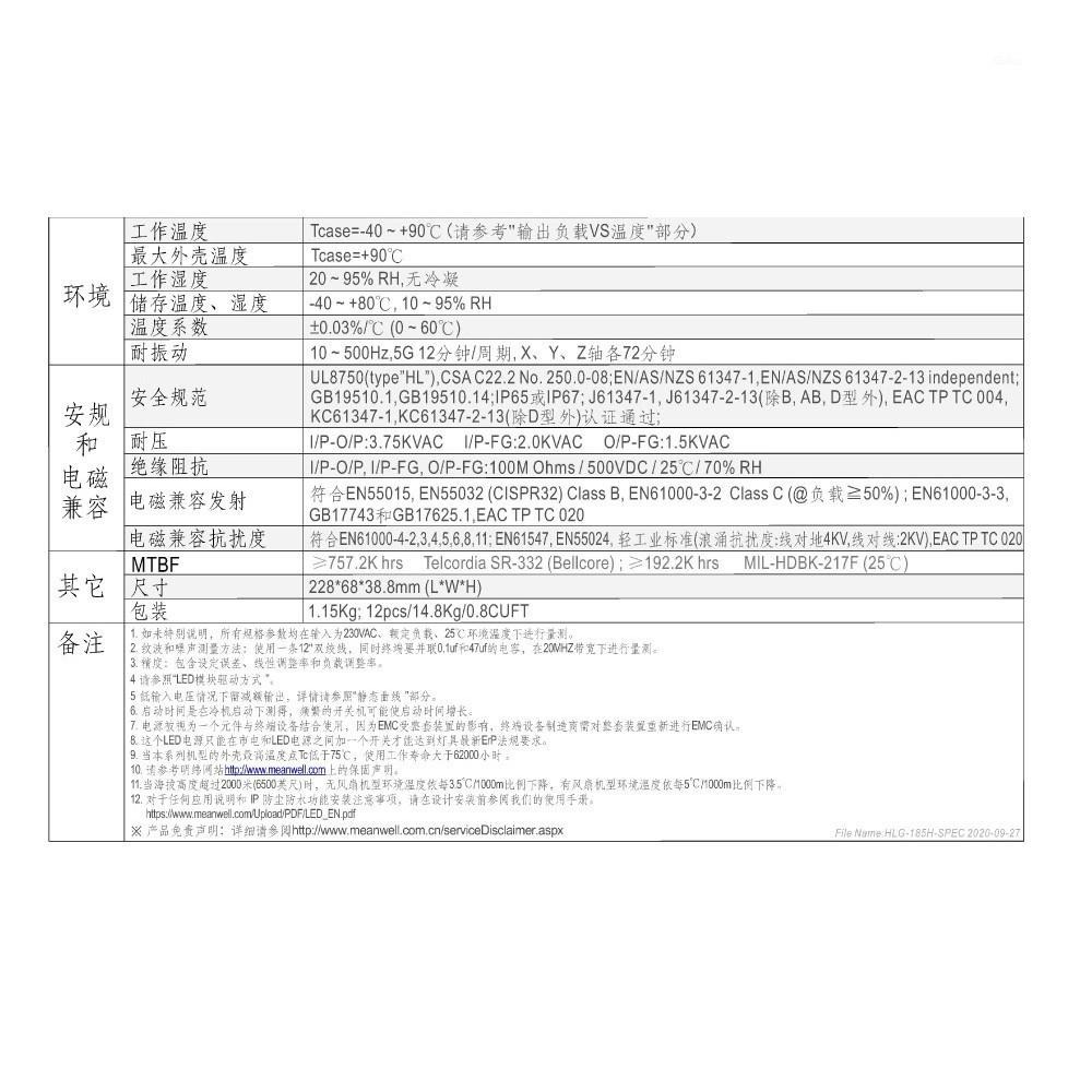 聯騰．MW 明緯 HLG-185H 系列 多規格賣場 LED 專用 電源 變壓器 電源供應器-細節圖3