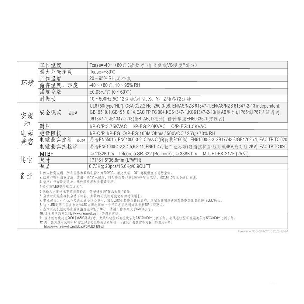 聯騰．MW 明緯 HLG-60H 系列 多規格賣場  LED 室內外 照明專用 電源 變壓器-細節圖3