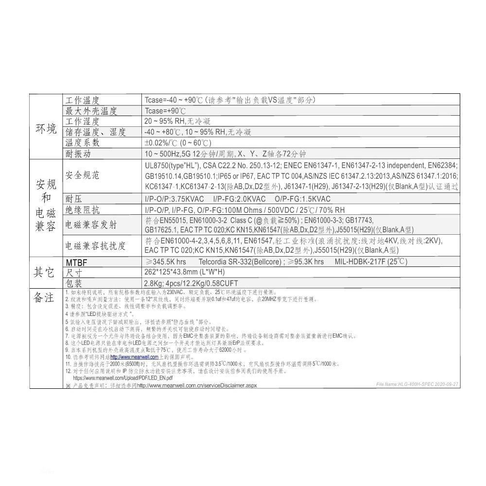 聯騰．MW 明緯 HLG-480H 系列 多規格賣場 LED 照明專用 電源 變壓器-細節圖3