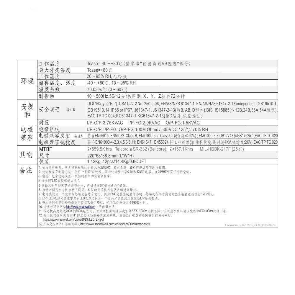 聯騰．MW 明緯  HLG-120H -24A/36A/48/48A/54/54A LED 室內外 電源 變壓器-細節圖3