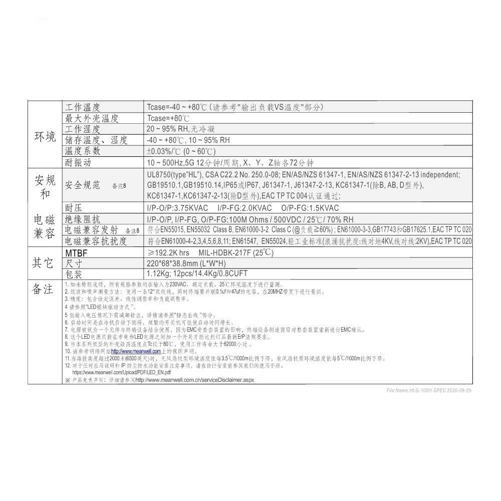 『聯騰．堃喬』MW 明緯  HLG-100H -24 /42A/48/48AB LED 室內外 照明專用 電源變壓器-細節圖3