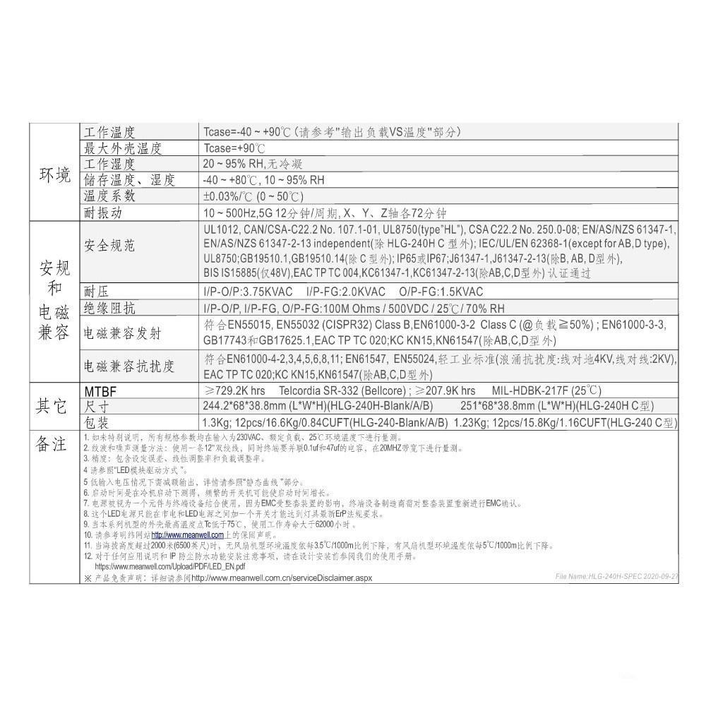 聯騰．MW 明緯  HLG-240H 系列 多規格賣場 LED專用 電源變壓器 電源供應器-細節圖3
