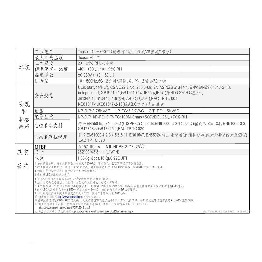 聯騰．MW 明緯  HLG-320H 系列 多規格賣場 電源供應器 戶外-細節圖3