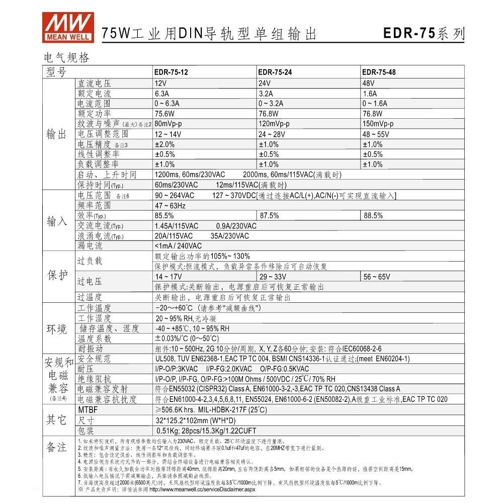 聯騰．MW 明緯 EDR-75 -12/24/48 軌道式 單組 輸出 電源 供應器  Meanwell EDR-細節圖3
