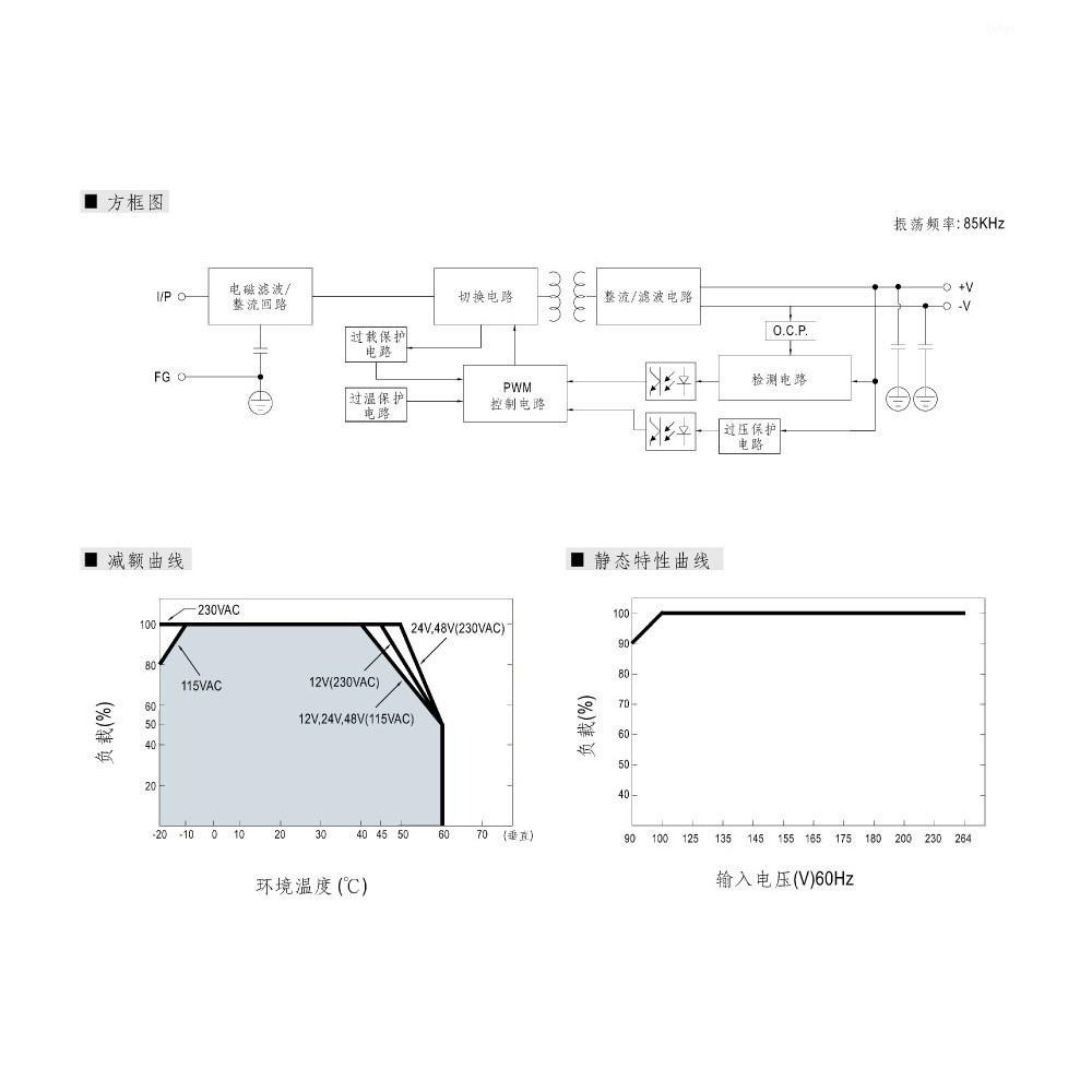聯騰．MW 明緯 EDR-75 -12/24/48 軌道式 單組 輸出 電源 供應器  Meanwell EDR-細節圖4