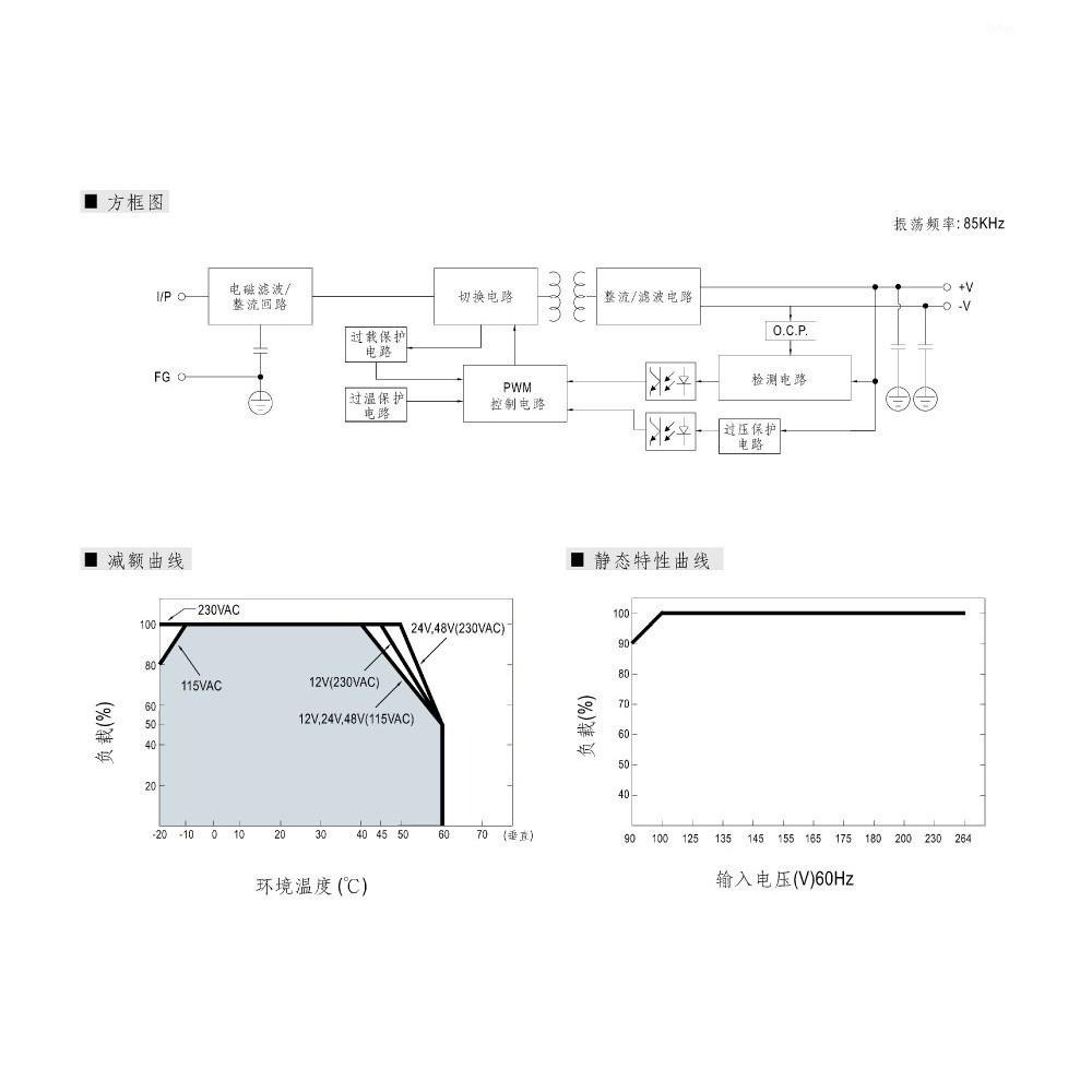 『聯騰．堃喬』MW 明緯 EDR-75 -12/24/48 軌道式 單組 輸出 電源 供應器  Meanwell EDR-細節圖4