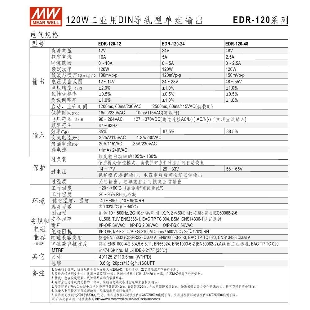 聯騰．MW 明緯 EDR-120-12 /24/48 軌道式 單組 輸出 電源供應器  Meanwell EDR-細節圖3