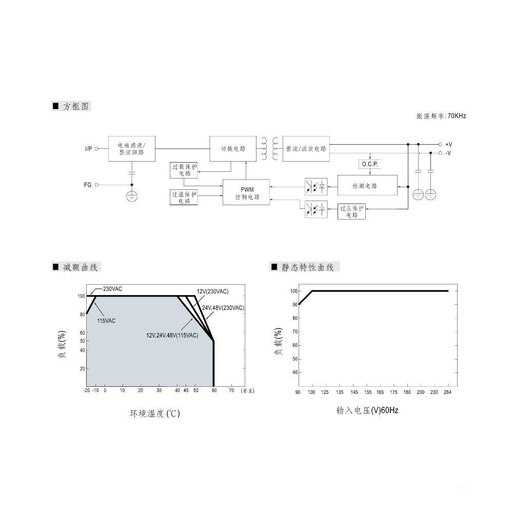 聯騰．MW 明緯 EDR-120-12 /24/48 軌道式 單組 輸出 電源供應器  Meanwell EDR-細節圖4