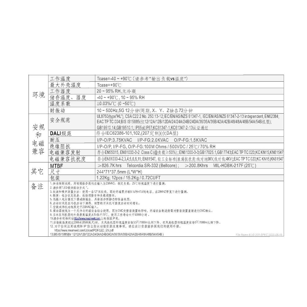 『聯騰．堃喬』明緯 54V/3.72A ELG-200-54A LED 照明專用 恆流 恆壓型 電源供應器 IP65-細節圖4