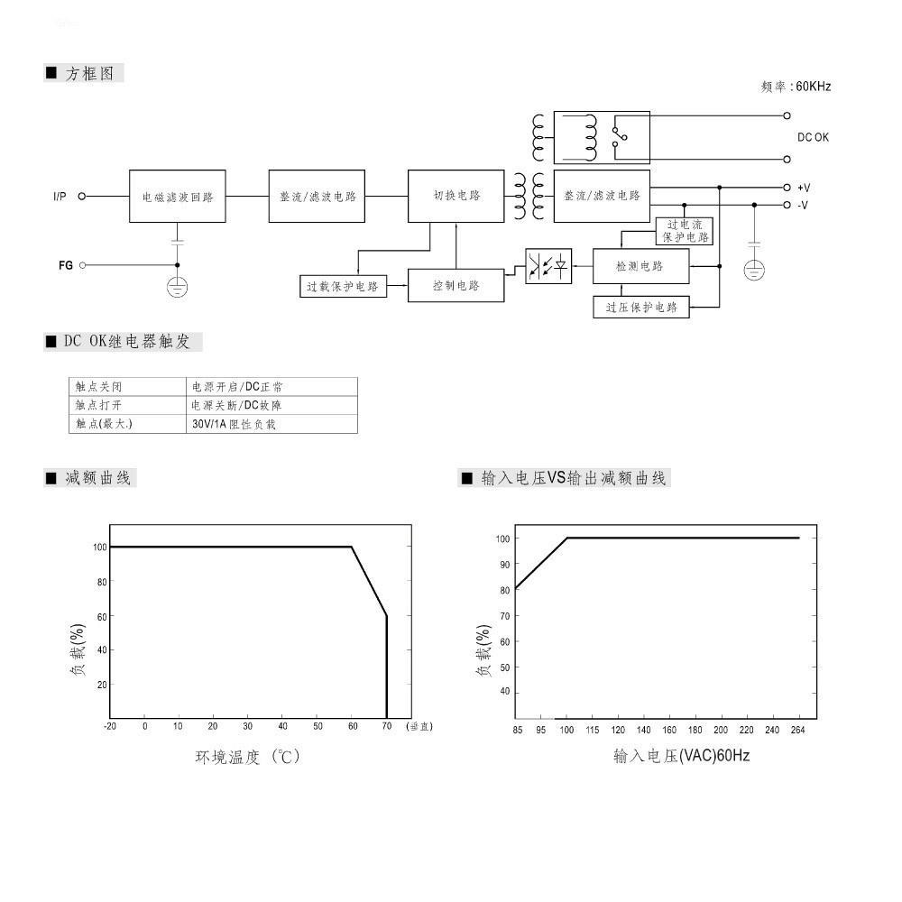 聯騰．MW 明緯 MDR-40 -5/12/24/48 軌道式 單組 輸出 電源 供應器  Meanwell-細節圖4