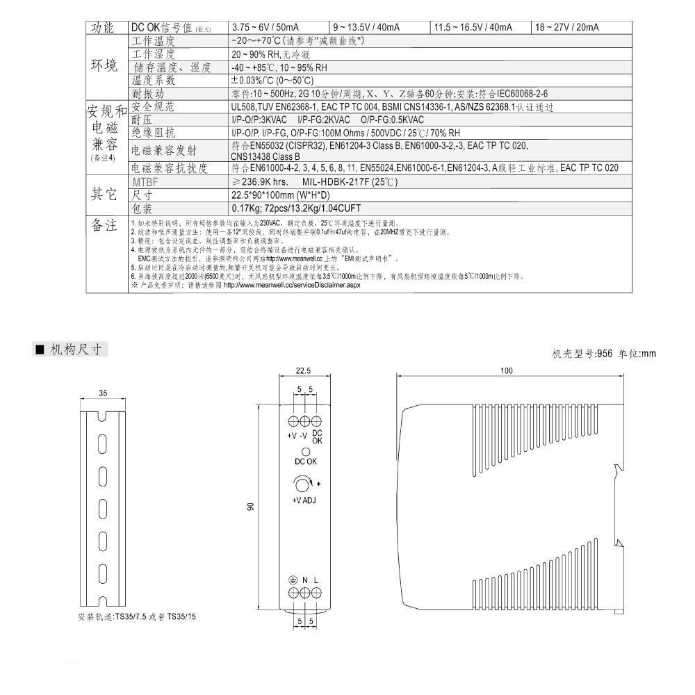 聯騰．MW 明緯 MDR-20 系列賣場 軌道式 單組 輸出 電源 供應器  MDR-20-5-細節圖3
