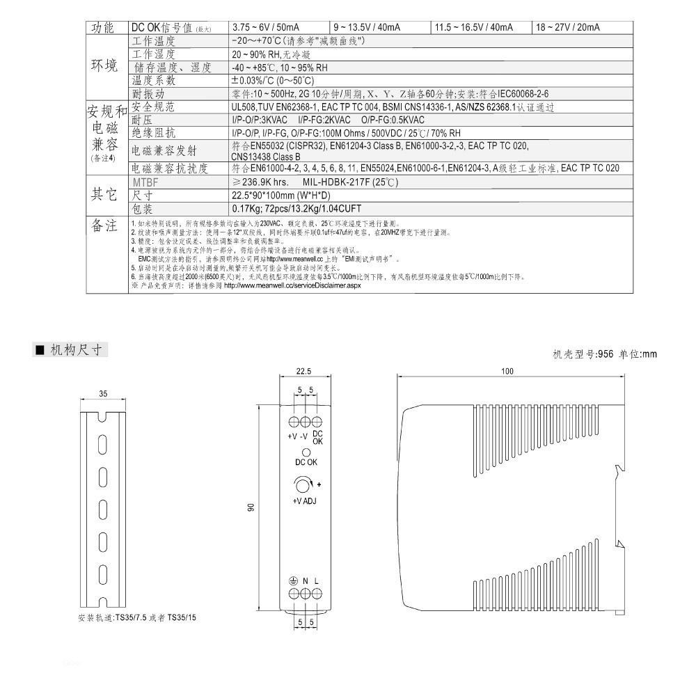 『聯騰．堃喬』MW 明緯 MDR-20 系列賣場 軌道式 單組 輸出 電源 供應器  MDR-20-5-細節圖3