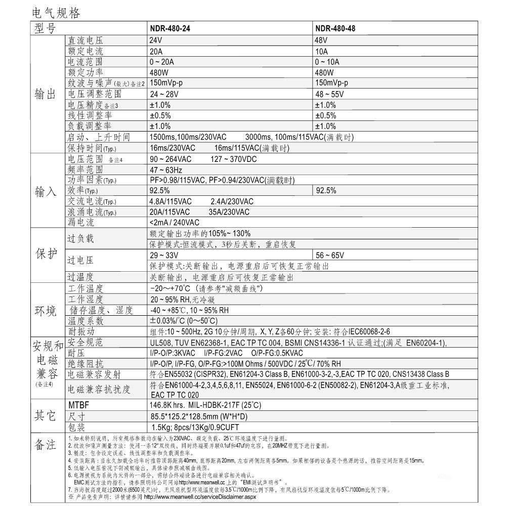 聯騰．MW 明緯 NDR-480 -24/48 軌道式 單組 輸出 電源 供應器  Meanwell-細節圖3