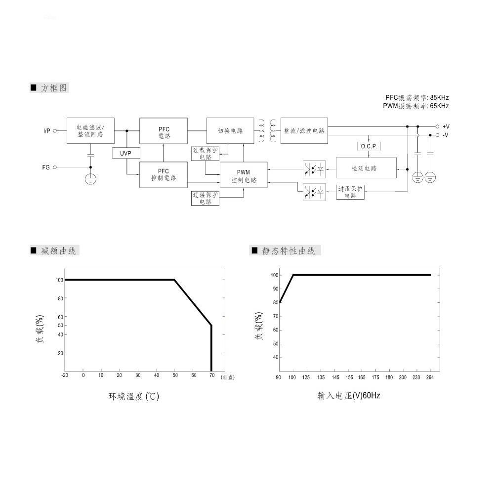 聯騰．MW 明緯 NDR-480 -24/48 軌道式 單組 輸出 電源 供應器  Meanwell-細節圖4