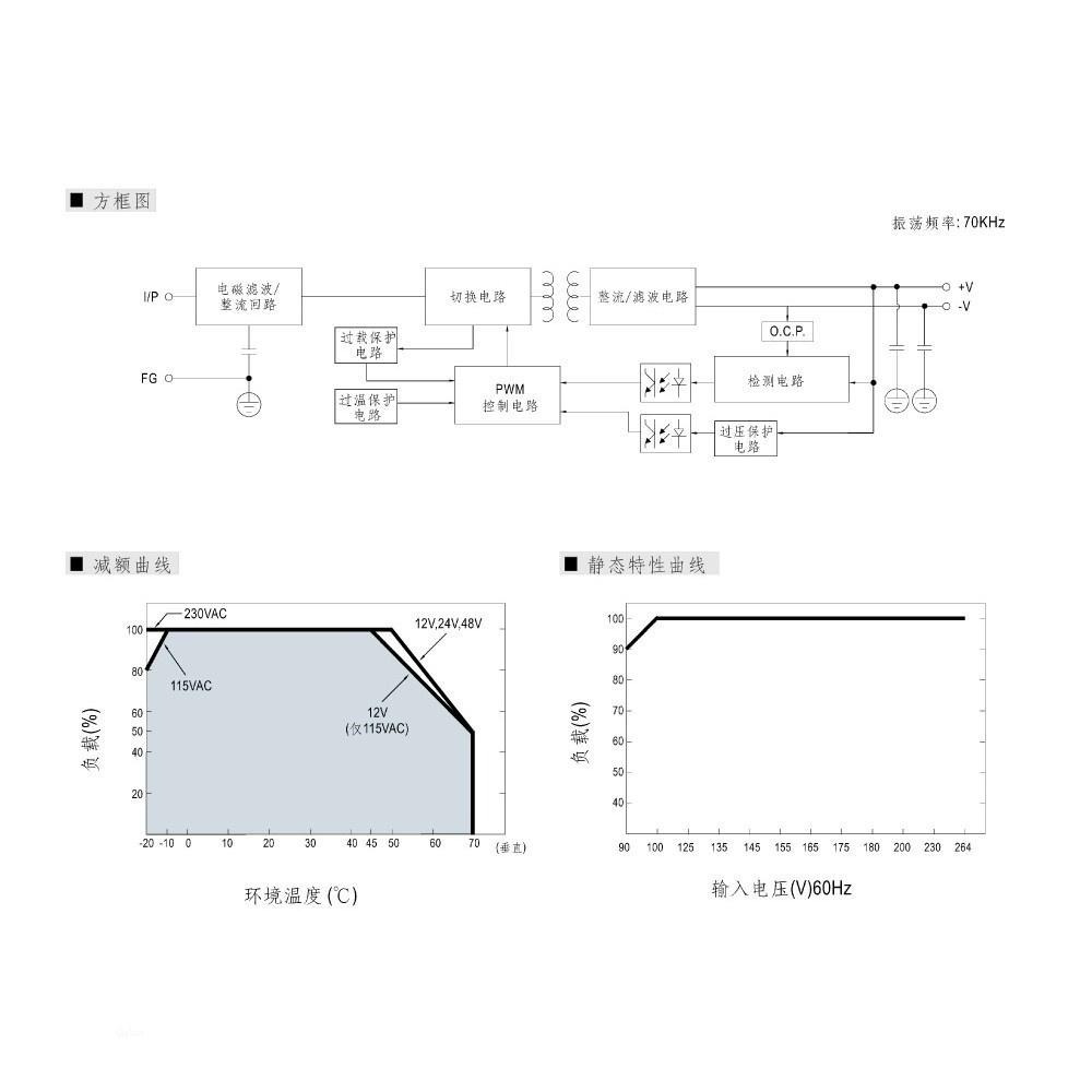聯騰．MW 明緯 NDR-120 -12/24/48 軌道式 單組 輸出 電源供應器  Meanwell-細節圖4