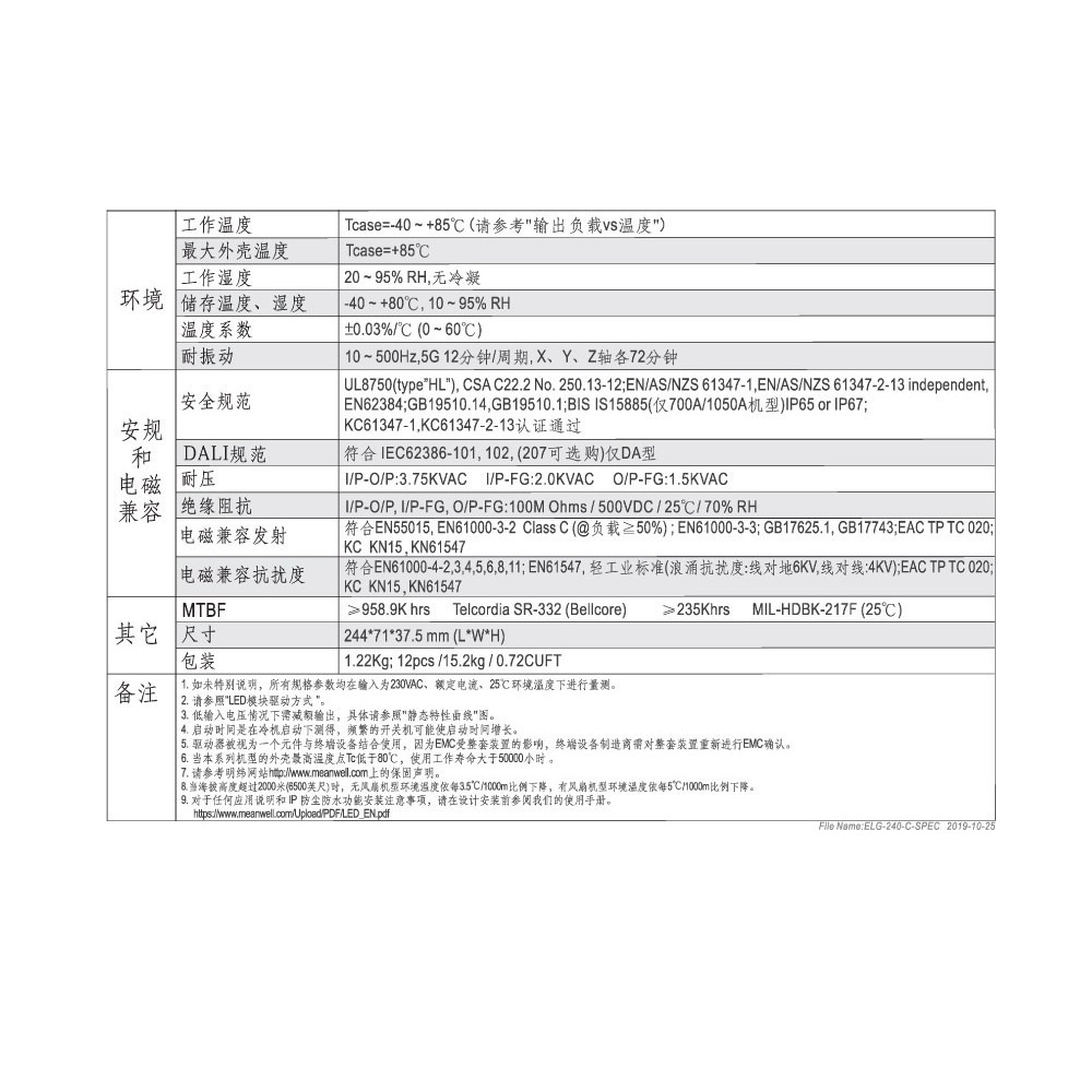 聯騰．86~171V/1400mA ELG-240-C1400B LED 照明專用 恆流型 三合一調光 電源供應-細節圖5