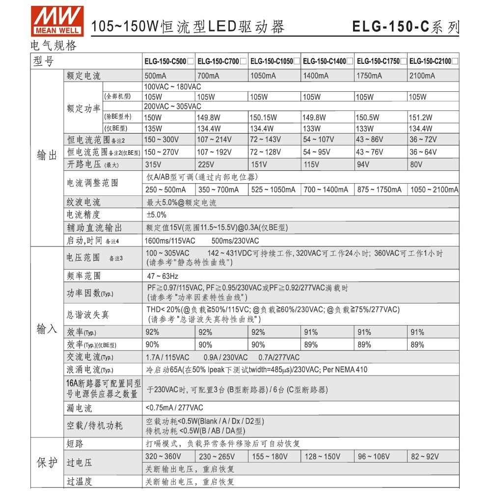 聯騰．明緯 ELG-150-C700B LED 照明專用 恆流型 三合一 調光 電源供應器-細節圖4