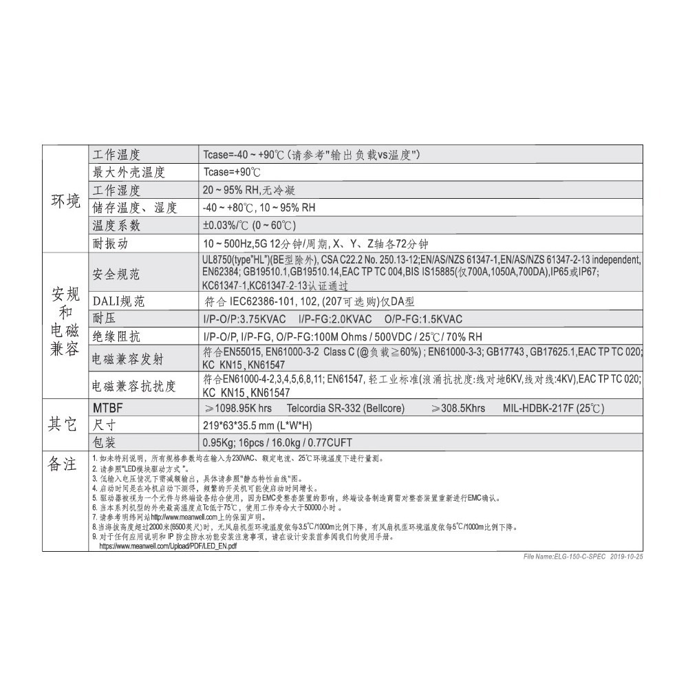 聯騰．明緯 ELG-150-C700B LED 照明專用 恆流型 三合一 調光 電源供應器-細節圖5
