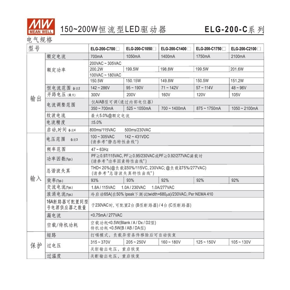 聯騰．明緯 ELG-200-C1050A/B LED驅動電源｜200W恆流輸出｜IP65防水工業照明專用-細節圖4