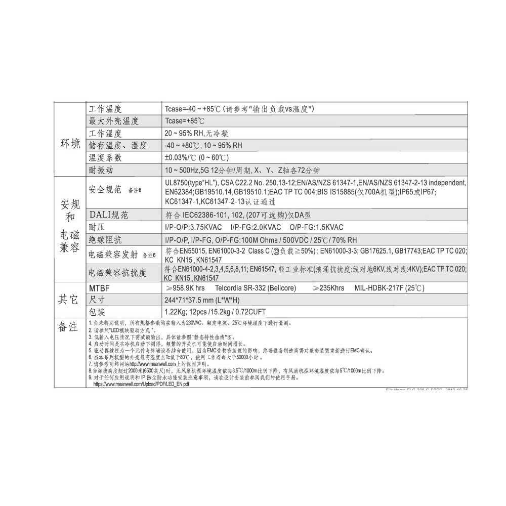 聯騰．明緯 ELG-200-C1050A/B LED驅動電源｜200W恆流輸出｜IP65防水工業照明專用-細節圖5