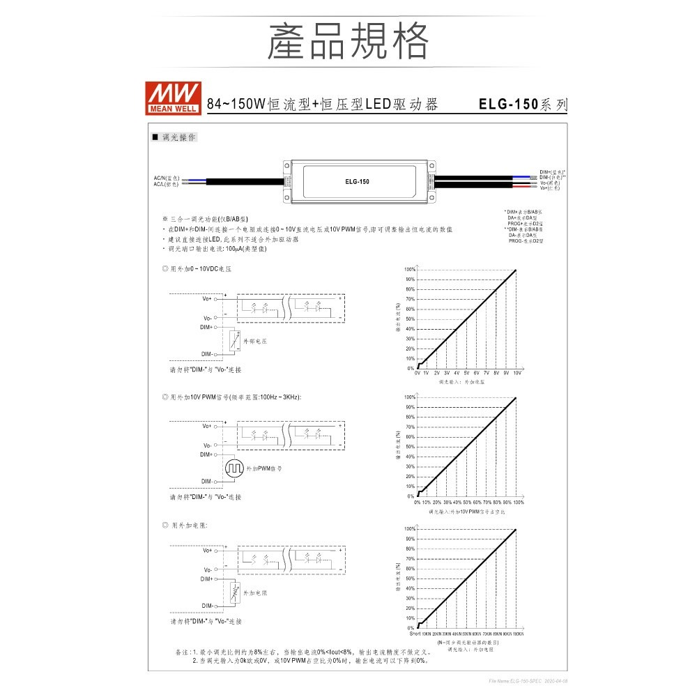 『聯騰．堃喬』明緯 36V/4.17A ELG-150-36B-3Y LED 照明專用 恆流恆壓型 電源供應器 IP67-細節圖3