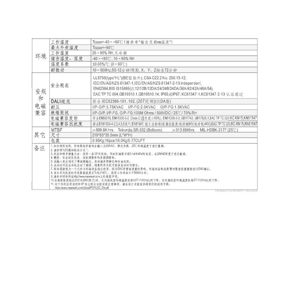 『聯騰．堃喬』明緯 36V/4.17A ELG-150-36B-3Y LED 照明專用 恆流恆壓型 電源供應器 IP67-細節圖5