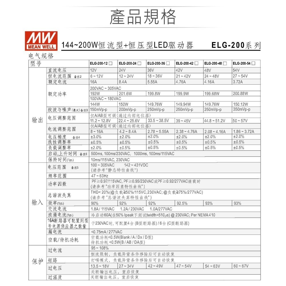 聯騰．MW 明緯 IP65 ELG-200-24A/36A/48A-3Y LED 照明專用 電源 供應器 5年保-細節圖4
