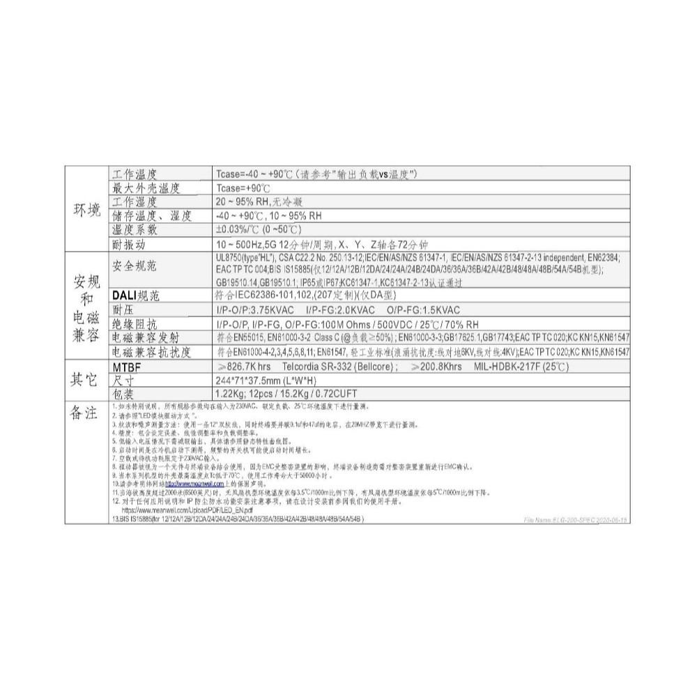 『聯騰．堃喬』MW 明緯 IP65 ELG-200-24A/36A/48A-3Y LED 照明專用 電源 供應器 5年保-細節圖5