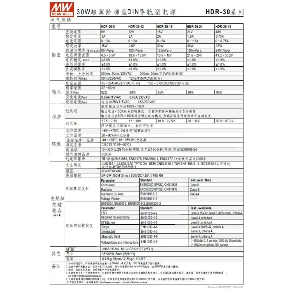 『聯騰．堃喬』MW 明緯 HDR-30 -5/12/15/24/48 軌道式 單組 輸出 電源供應器  Meanwell-細節圖3