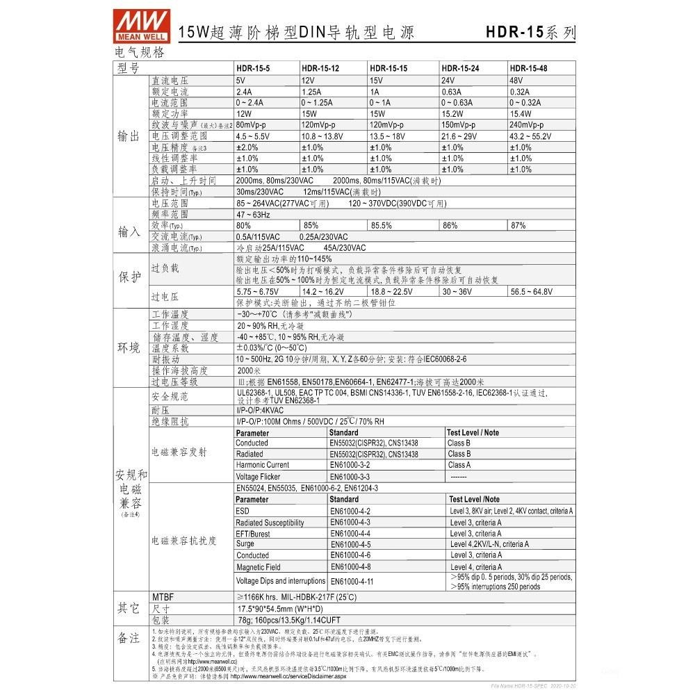 『聯騰．堃喬』MW 明緯 HDR-15 -5/12/15/24/48 軌道式 單組 輸出 電源供應器  Meanwell-細節圖3