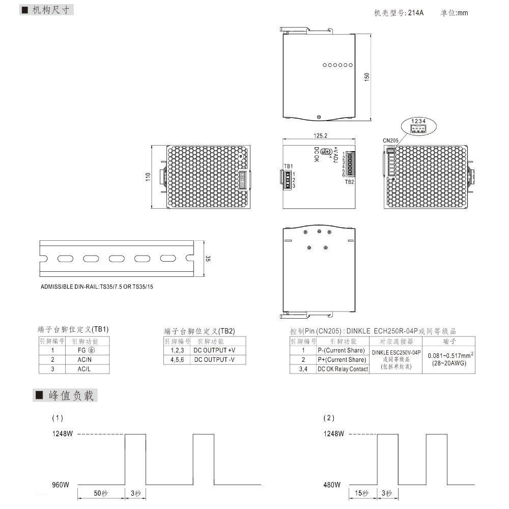 聯騰．MW 明緯 SDR-960 -24/48 軌道式 單組 輸出 電源供應器 【現貨】-細節圖4