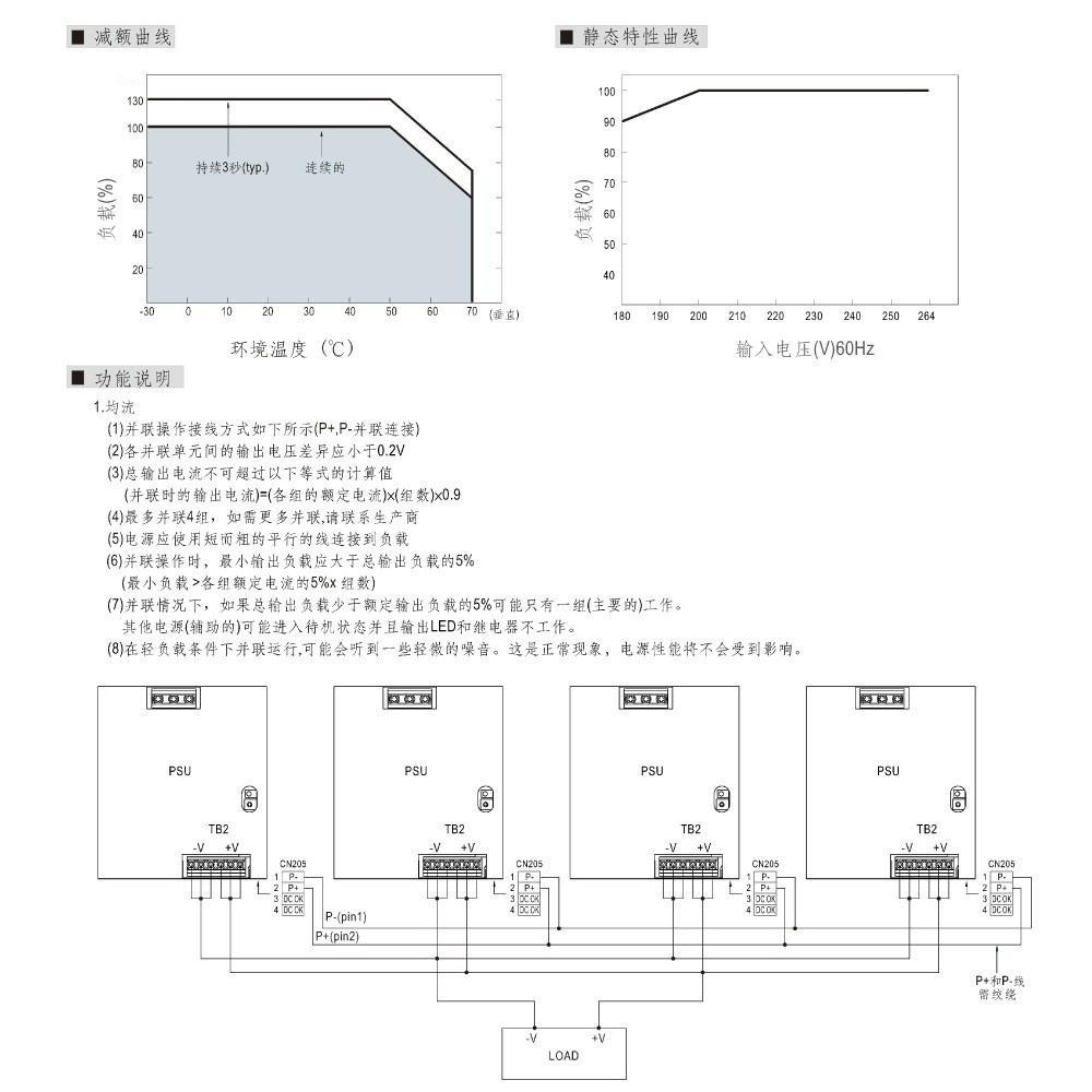 聯騰．MW 明緯 SDR-960 -24/48 軌道式 單組 輸出 電源供應器 【現貨】-細節圖5