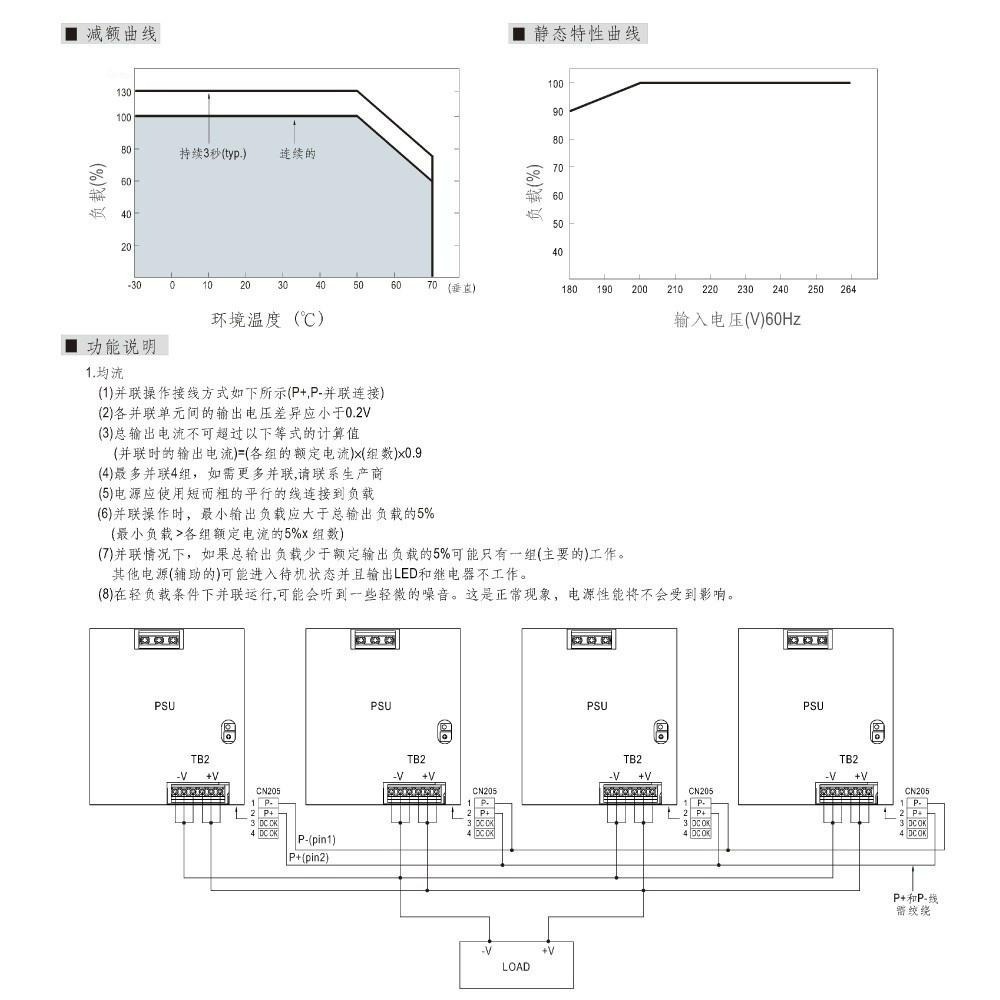 『聯騰．堃喬』MW 明緯 SDR-960 -24/48 軌道式 單組 輸出 電源供應器 【現貨】-細節圖5