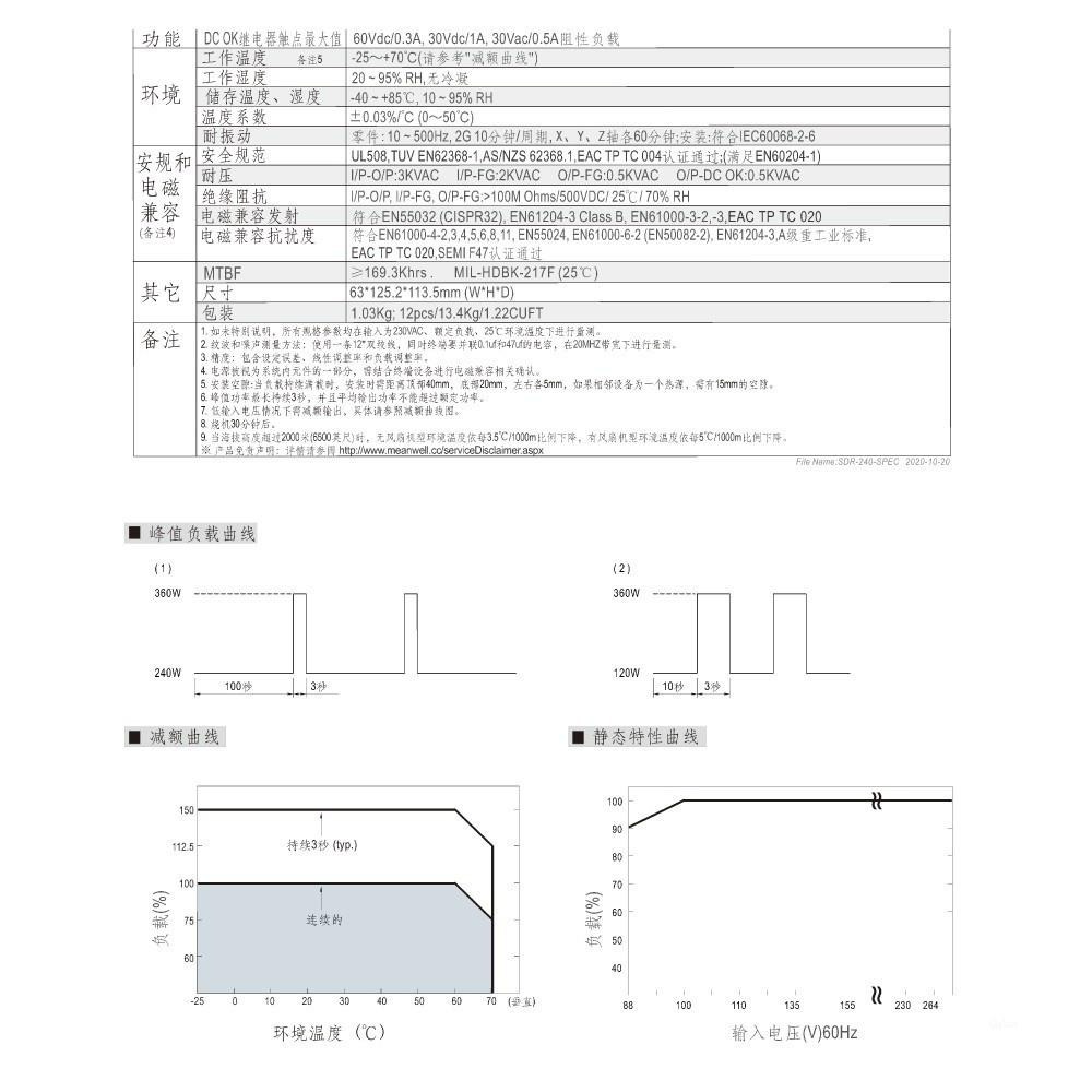 聯騰．MW 明緯 SDR-240 -24/48 軌道式 單組 輸出 電源供應器  Meanwell SDR-細節圖3