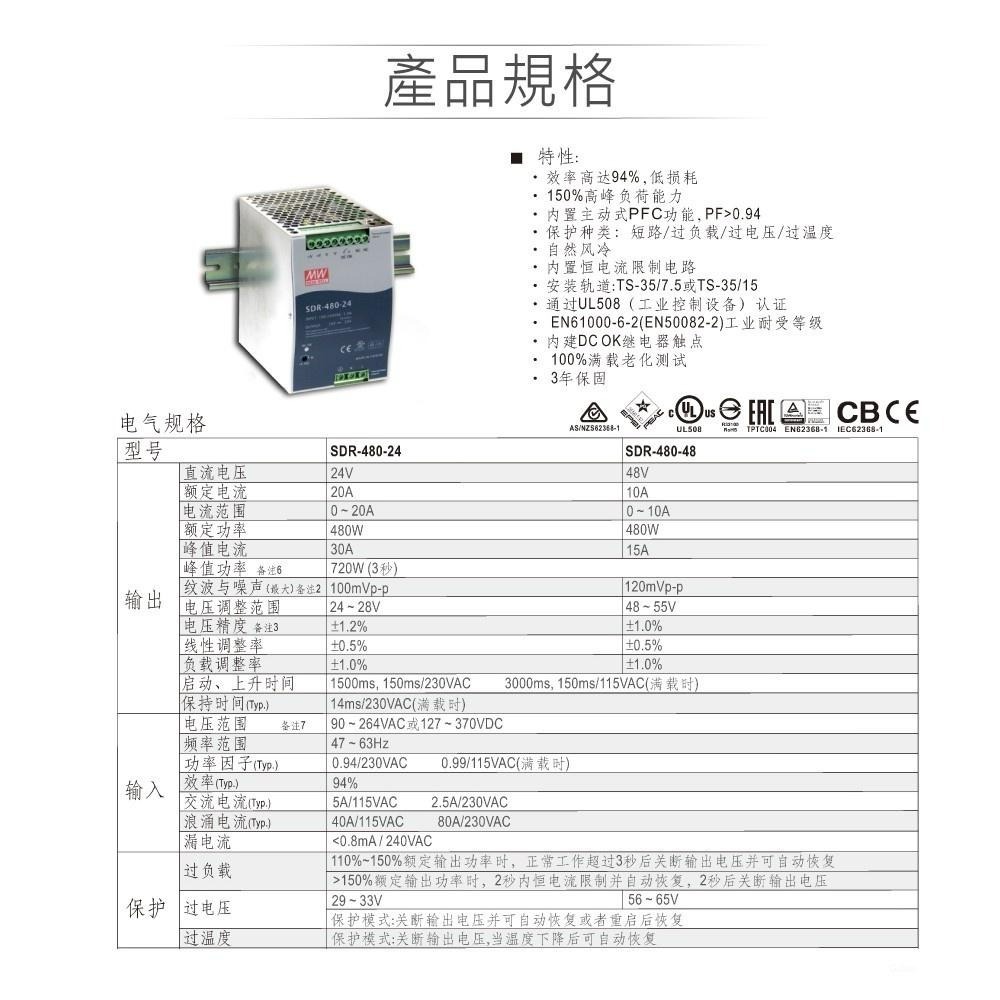 聯騰．MW 明緯 SDR-480 -24/48 軌道式 單組 輸出 電源供應器  Meanwell SDR-細節圖2