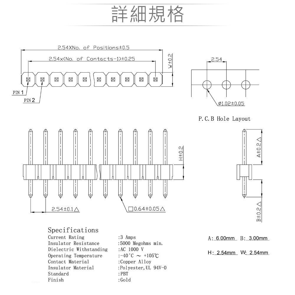 『聯騰．堃喬』單排 排針 PinHeader 針長12mm 180°插板式 Pitch2.54mm 1P~20P 40P-細節圖2