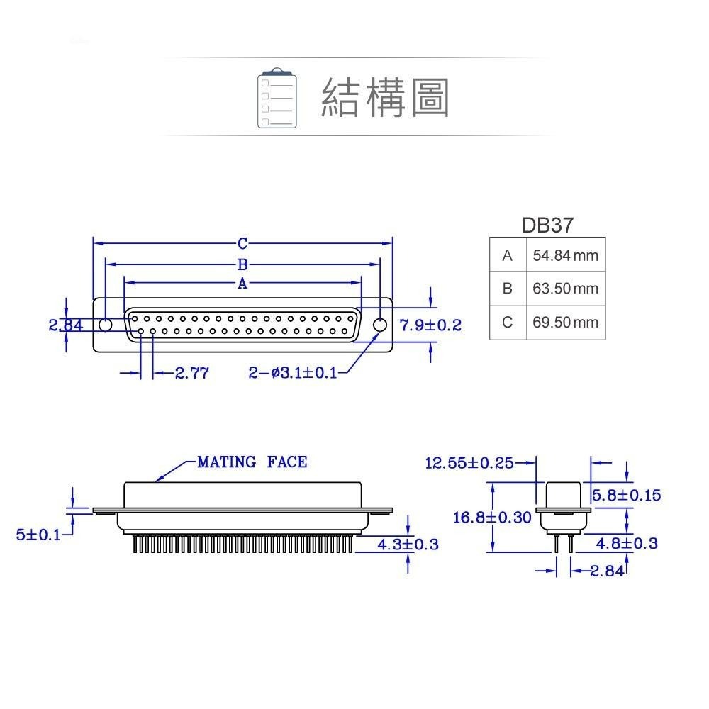 『聯騰．堃喬』DB37 37P D型母座 直插式 連接器 D型接頭-細節圖3