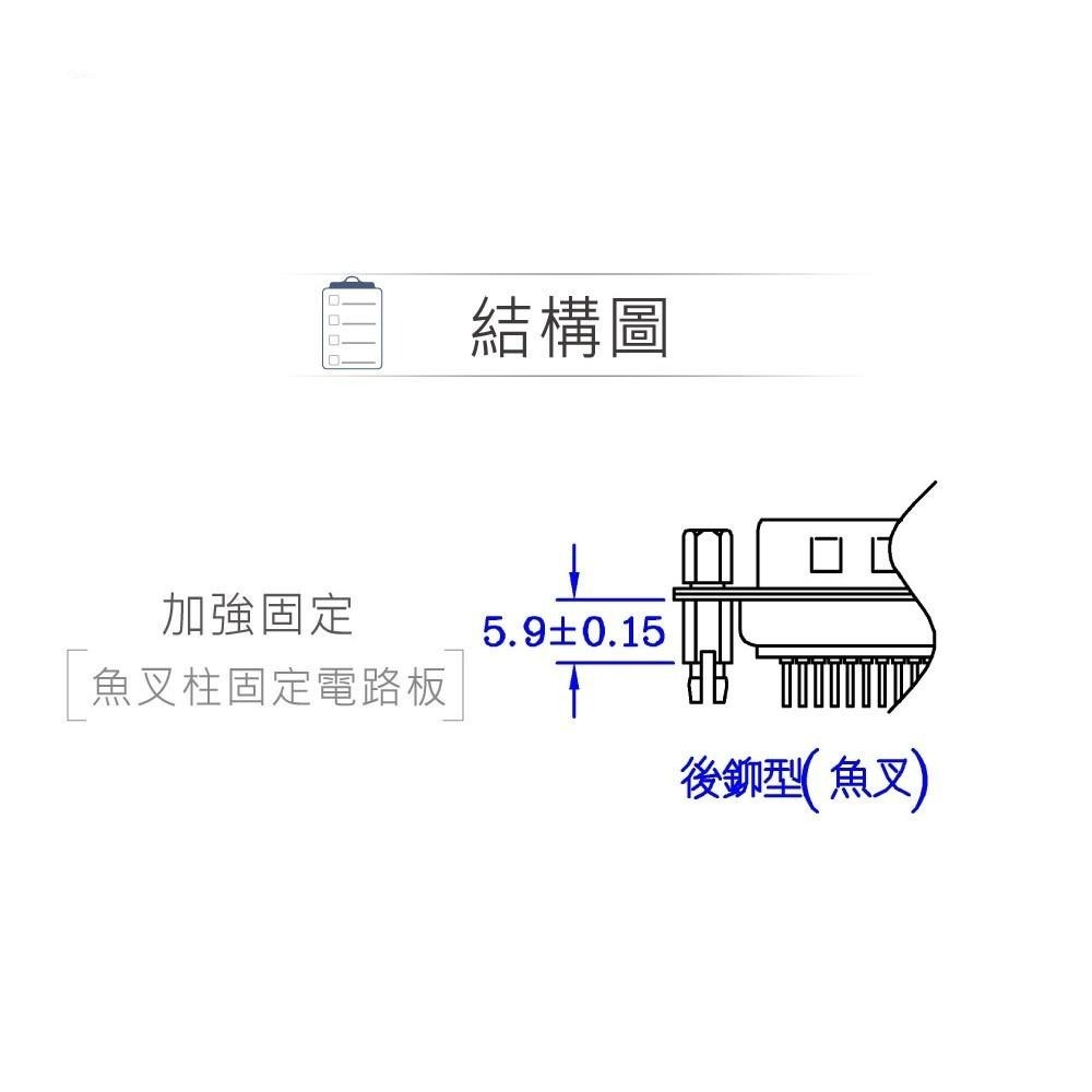 聯騰．DB37 37P D型公座 直插式 + 魚叉固定 + 銅柱 連接器 D型接頭-細節圖4