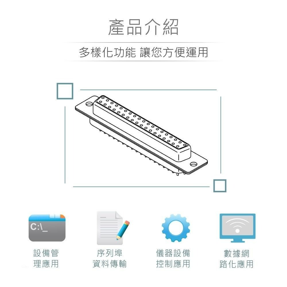 聯騰．DB15 15P D型母座 二排 直插式 連接器 D型接頭-細節圖2