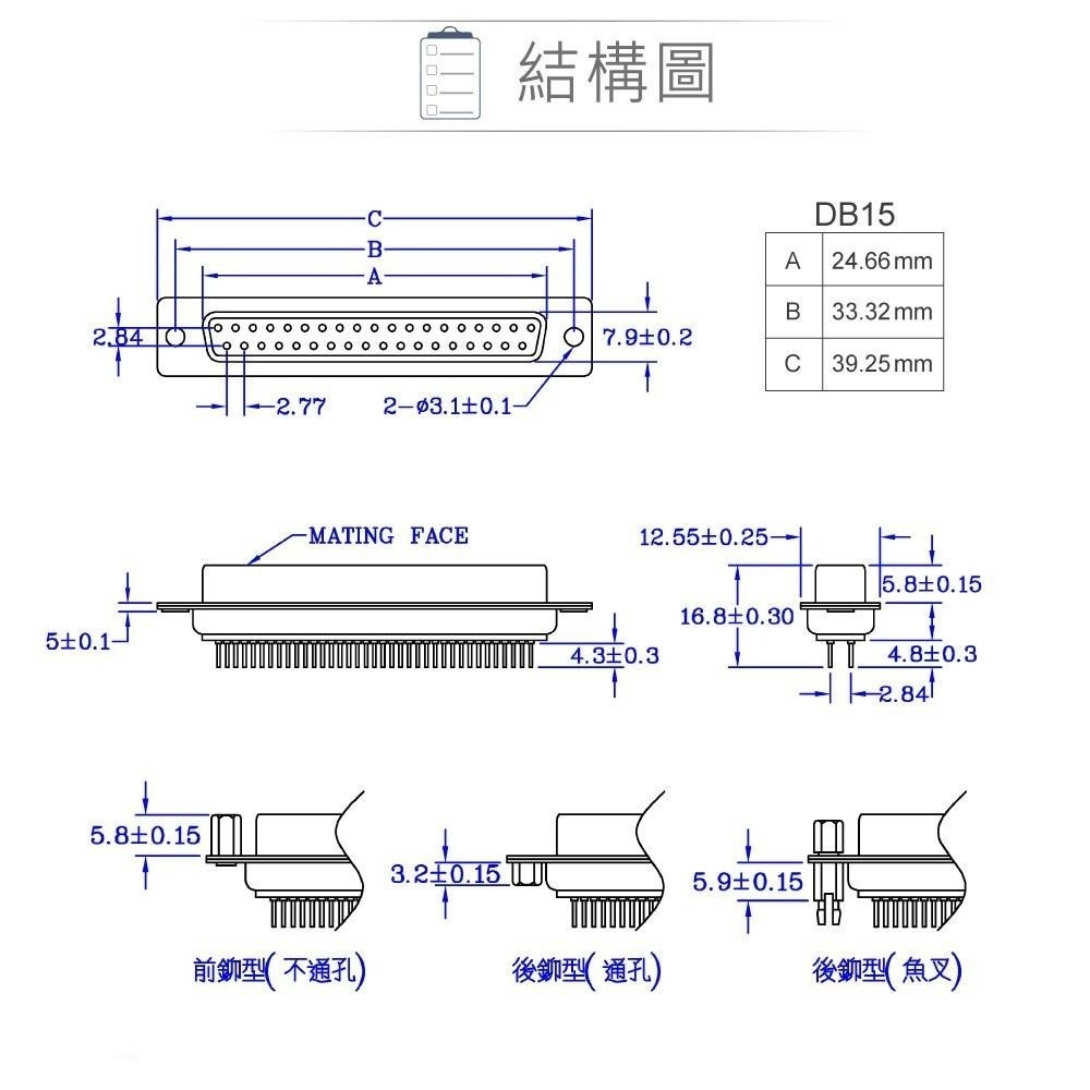聯騰．DB15 15P D型母座 二排 直插式 連接器 D型接頭-細節圖3